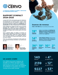 Rapport d'impact 2024-2025